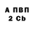 ТГК жижа A.A.G.